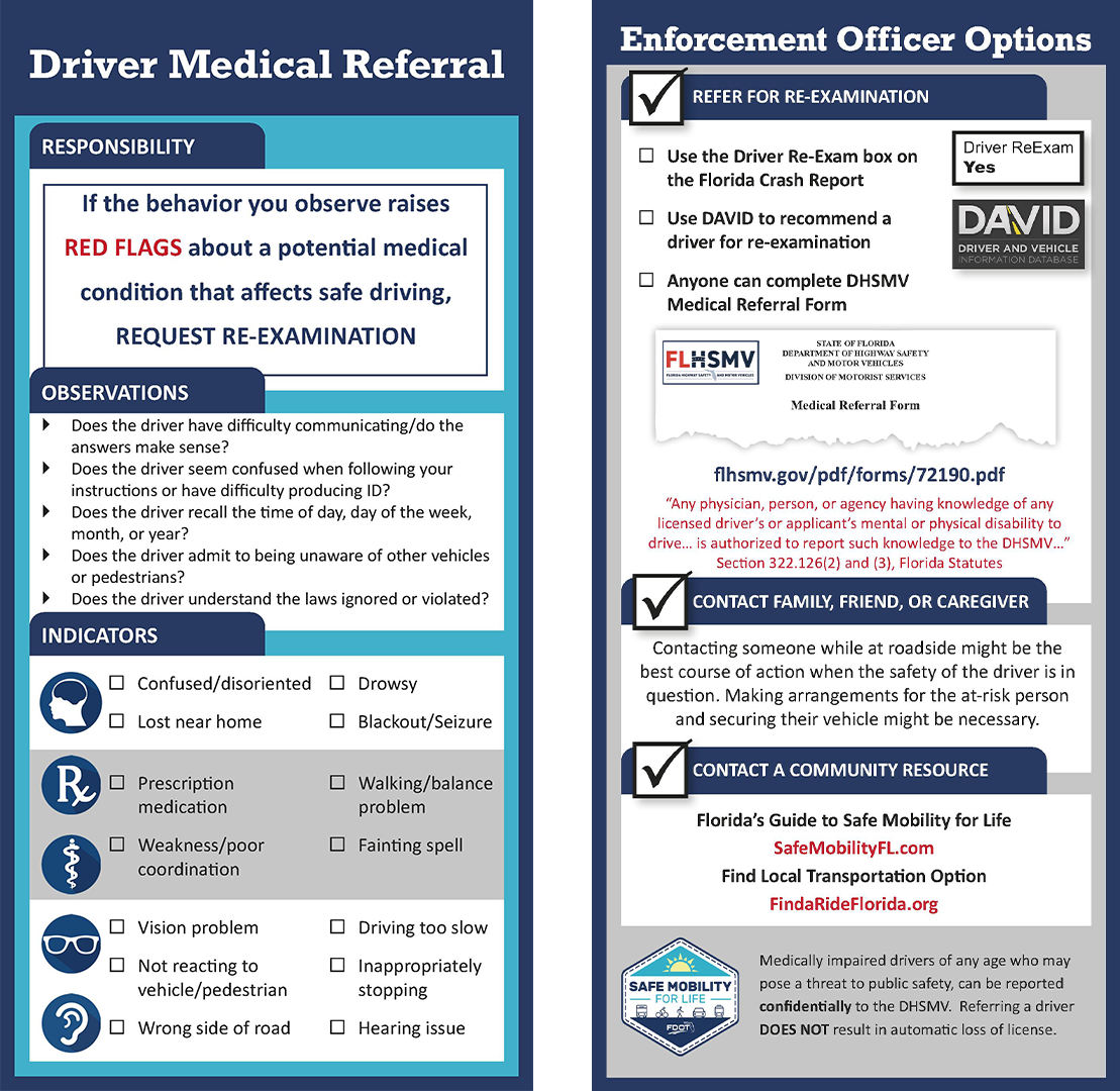 Image of the driver medical referral visor card