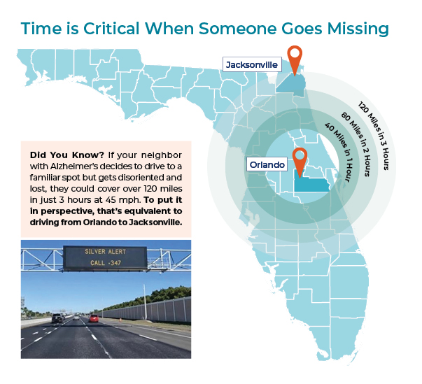 example of a silver alert